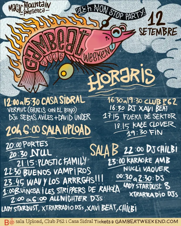 Cartel Gambeat Weekend 2026 en Barcelona con Kate Clover